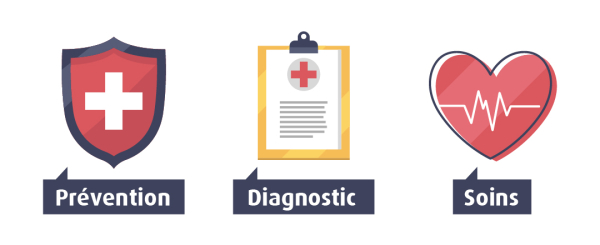 infographie docteur junior prévention soin diagnostic
